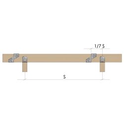 Gerberbeslag Type 2 G55 175 7" - 190x2x180 - 10