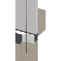 FORTA R3 b�ndsp�nder M12-25-40-60